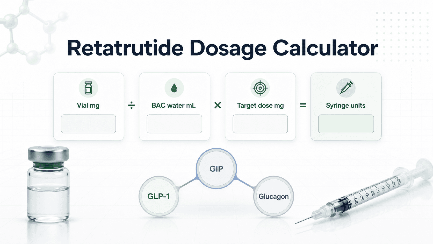Retatrutide Dosage Calculator: Vial mg, BAC Water, Units, and Examples article visual