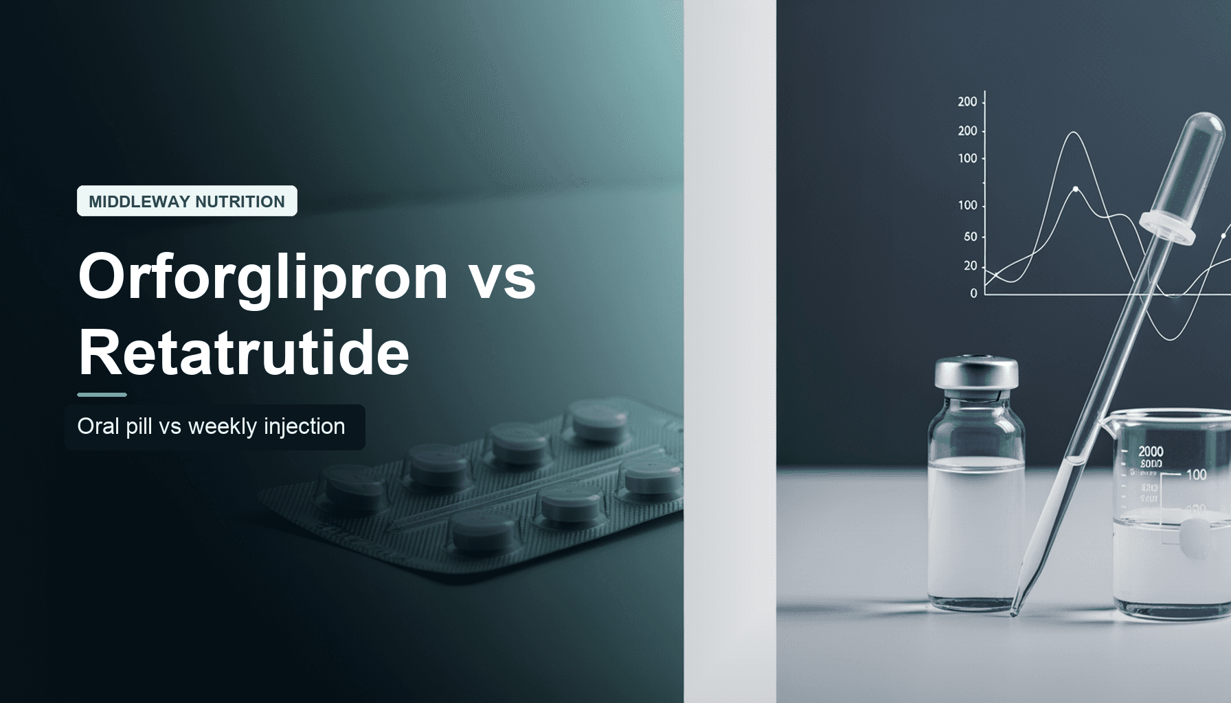 Orforglipron vs Retatrutide: Oral Pill vs Injectable Triple Agonist
