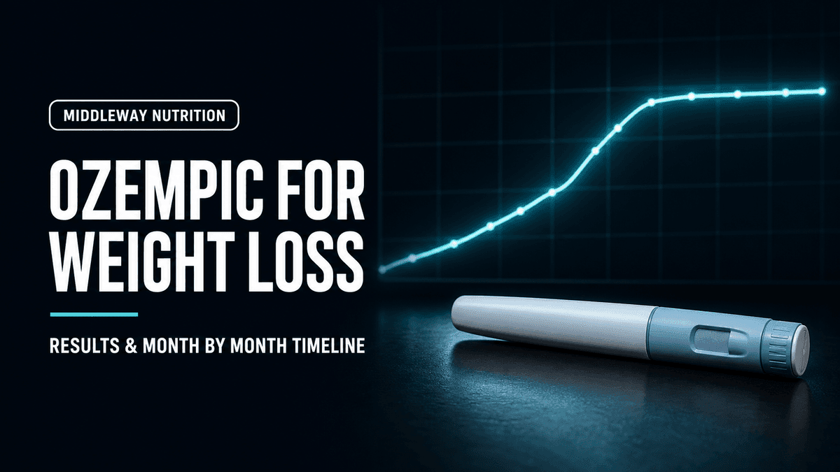 Ozempic for Weight Loss: Realistic Results and a Month by Month Timeline