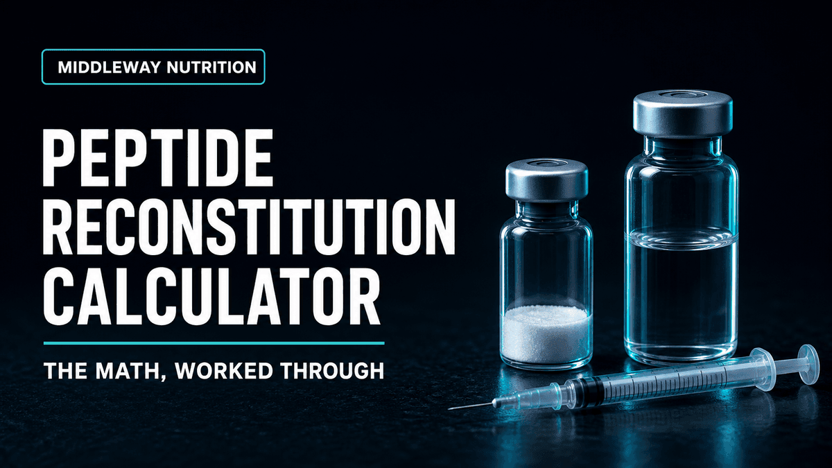 Peptide Reconstitution Calculator: The Math Behind Every Vial