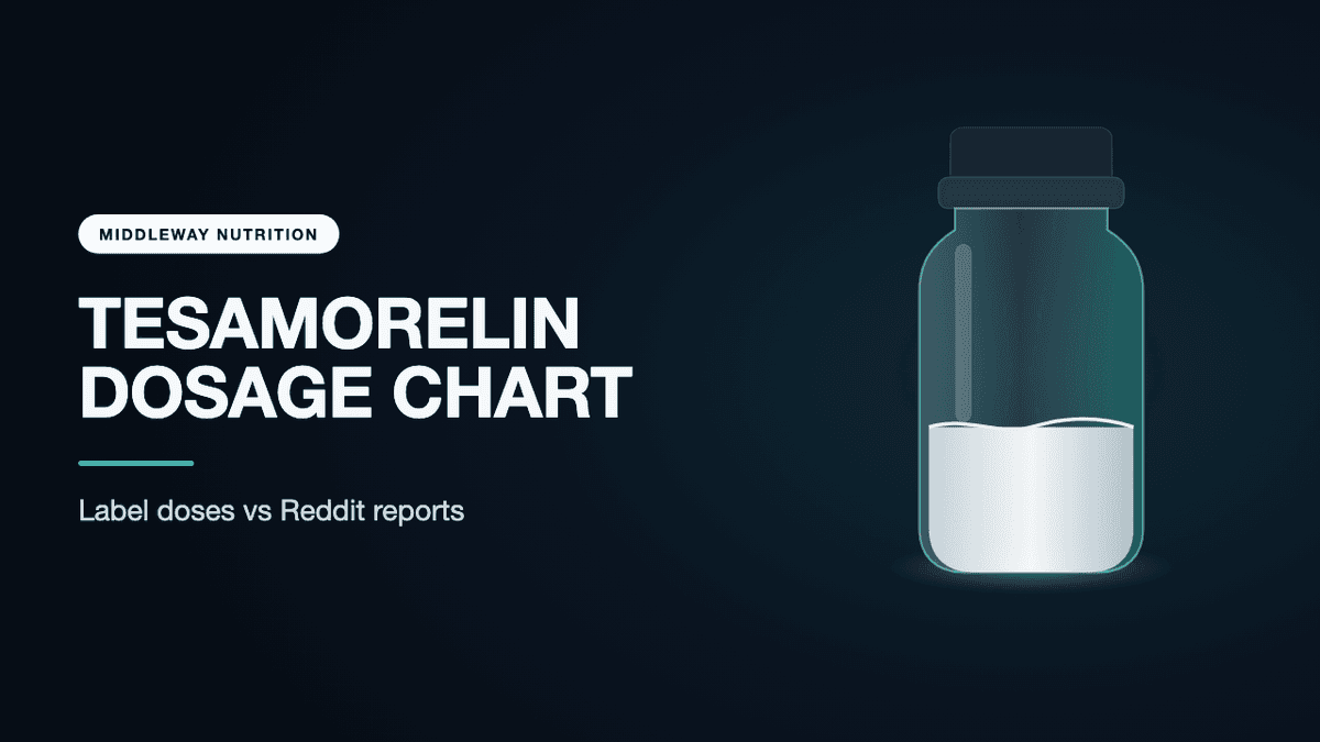 Tesamorelin Dosage Chart: What the FDA Labels Say vs What Reddit Users Report